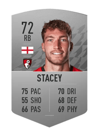 Jack Stacey Common 72 OVR