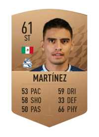 Guillermo Martínez Common 61 OVR