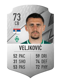 Miloš Veljković Rare 73 OVR