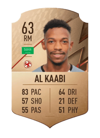 Khaled Al Kaabi Rare 63 OVR