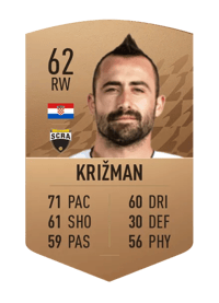 Sandi Križman Common 62 OVR