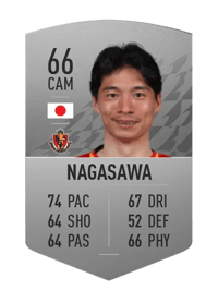 Kazuki Nagasawa Common 66 OVR