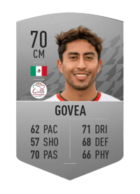 Omar Govea Common 70 OVR