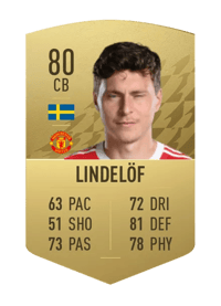 Victor Lindelöf Common 80 OVR