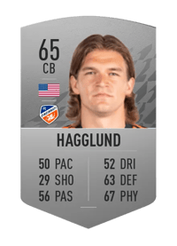 Nick Hagglund Common 65 OVR