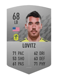 Daniel Lovitz Common 68 OVR