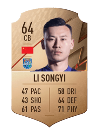 Li Songyi Rare 64 OVR
