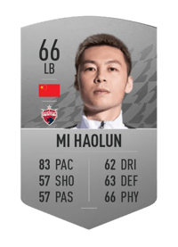 Mi Haolun Common 66 OVR
