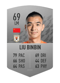 Liu Binbin Common 69 OVR
