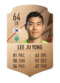Lee Ju Yong Rare 64 OVR