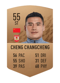 Cheng Changcheng Common 55 OVR