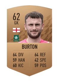 Callum Burton Common 62 OVR