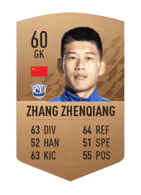 Zhang ZhenQiang Common 60 OVR