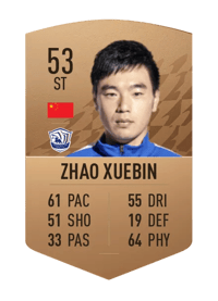 Zhao Xuebin Common 53 OVR