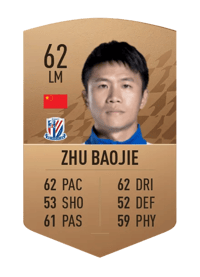 Zhu Baojie Common 62 OVR