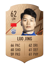 Luo Jing Rare 62 OVR