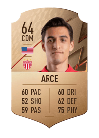 Fernando Arce Rare 64 OVR