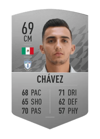 Luis Chávez Common 69 OVR
