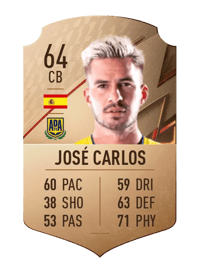 José Carlos Rare 64 OVR
