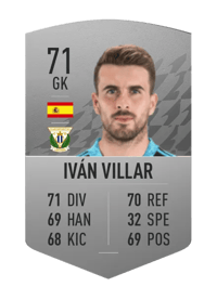 Iván Villar Common 71 OVR