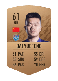 Bai Yuefeng Common 61 OVR