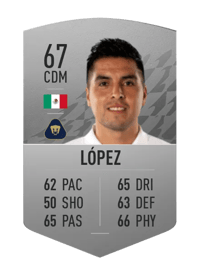 Leonel López Common 67 OVR