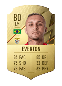 Everton Rare 80 OVR