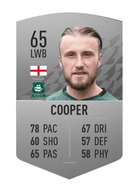 George Cooper Common 65 OVR