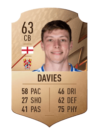 Tom Davies Rare 63 OVR