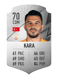 Aytaç Kara Rare 70 OVR