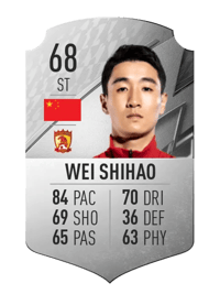 Wei Shihao Rare 68 OVR