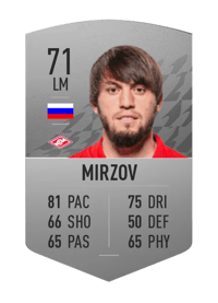 Reziuan Mirzov Common 71 OVR