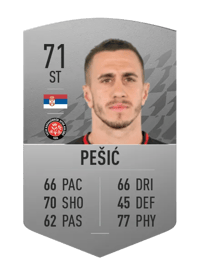 Aleksandar Pešić Common 71 OVR
