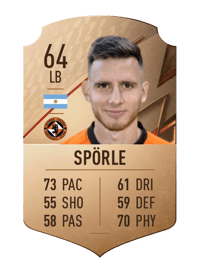 Adrían Spörle Rare 64 OVR