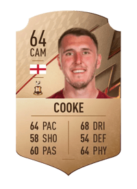 Callum Cooke Rare 64 OVR