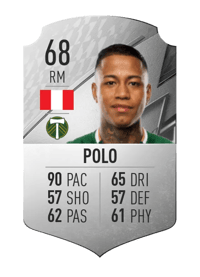 Andy Polo Rare 68 OVR