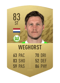 Wout Weghorst Common 83 OVR