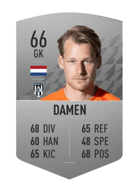 Alessandro Damen Common 66 OVR