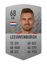 Peter Leeuwenburgh Common 68 OVR