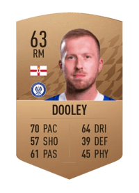 Stephen Dooley Common 63 OVR