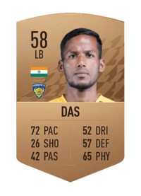 Narayan Das Common 58 OVR