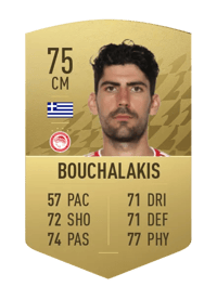 Andreas Bouchalakis Common 75 OVR
