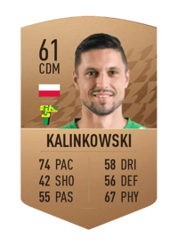 Bartłomiej Kalinkowski Common 61 OVR