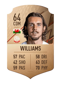 Jordan Williams Rare 64 OVR