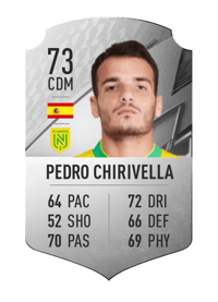 Pedro Chirivella Rare 73 OVR