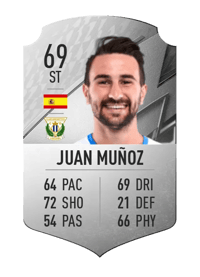 Juan Muñoz Rare 69 OVR