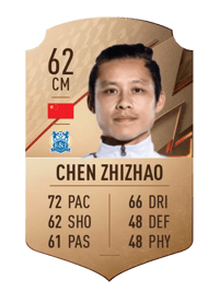 Chen Zhizhao Rare 62 OVR