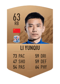 Li Yunqiu Common 63 OVR