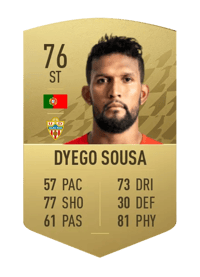 Dyego Sousa Common 76 OVR
