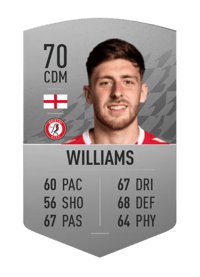 Joe Williams Common 70 OVR